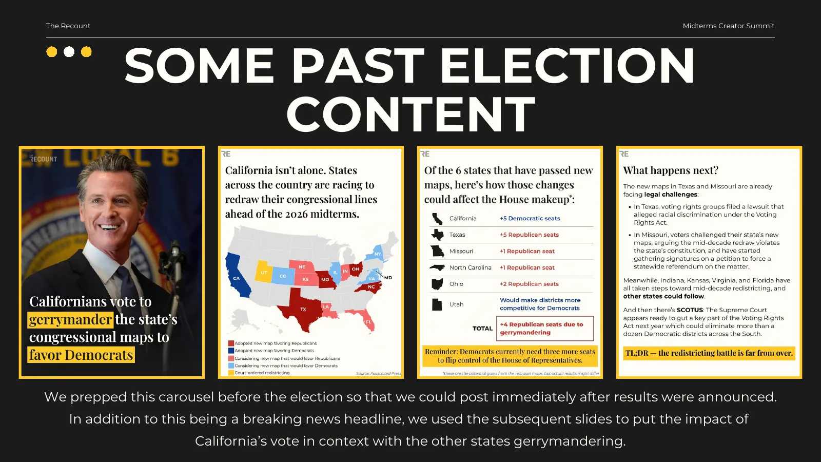 Some past election content: a four-slide Instagram carousel. “Californians vote to gerrymander the state’s congressional maps to favor Democrats”; a map of states racing to redraw their congressional lines ahead of the 2026 midterms; a table of how the six states that passed new maps could affect the House makeup; and “What happens next?” on the legal challenges. We prepped this carousel before the election so that we could post immediately after results were announced, and used the subsequent slides to put the impact of California’s vote in context with the other states gerrymandering.